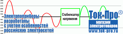 Трехфазные стабилизаторы напряжения 14-20 кВт / 20 кВА - Магазин стабилизаторов напряжения Ток-Про в Апшеронске